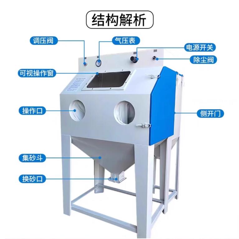 DusseldorfSandblasting machine